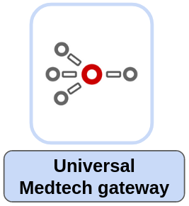 Universal Medtech gateway