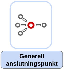 Generell anslutningspunkt